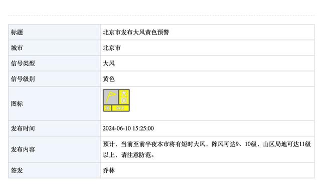 瓦拉内重回首发数据：4次解围，1次拦截，传球成功率93%